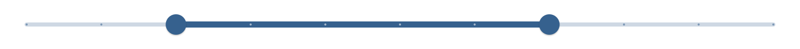 RangeSlider